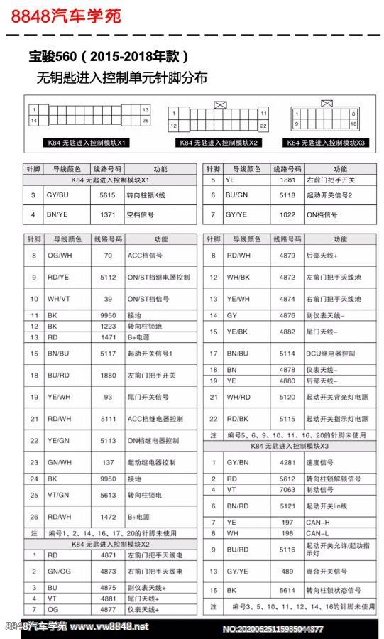 2015-2018年宝骏560无钥匙进入控制单元